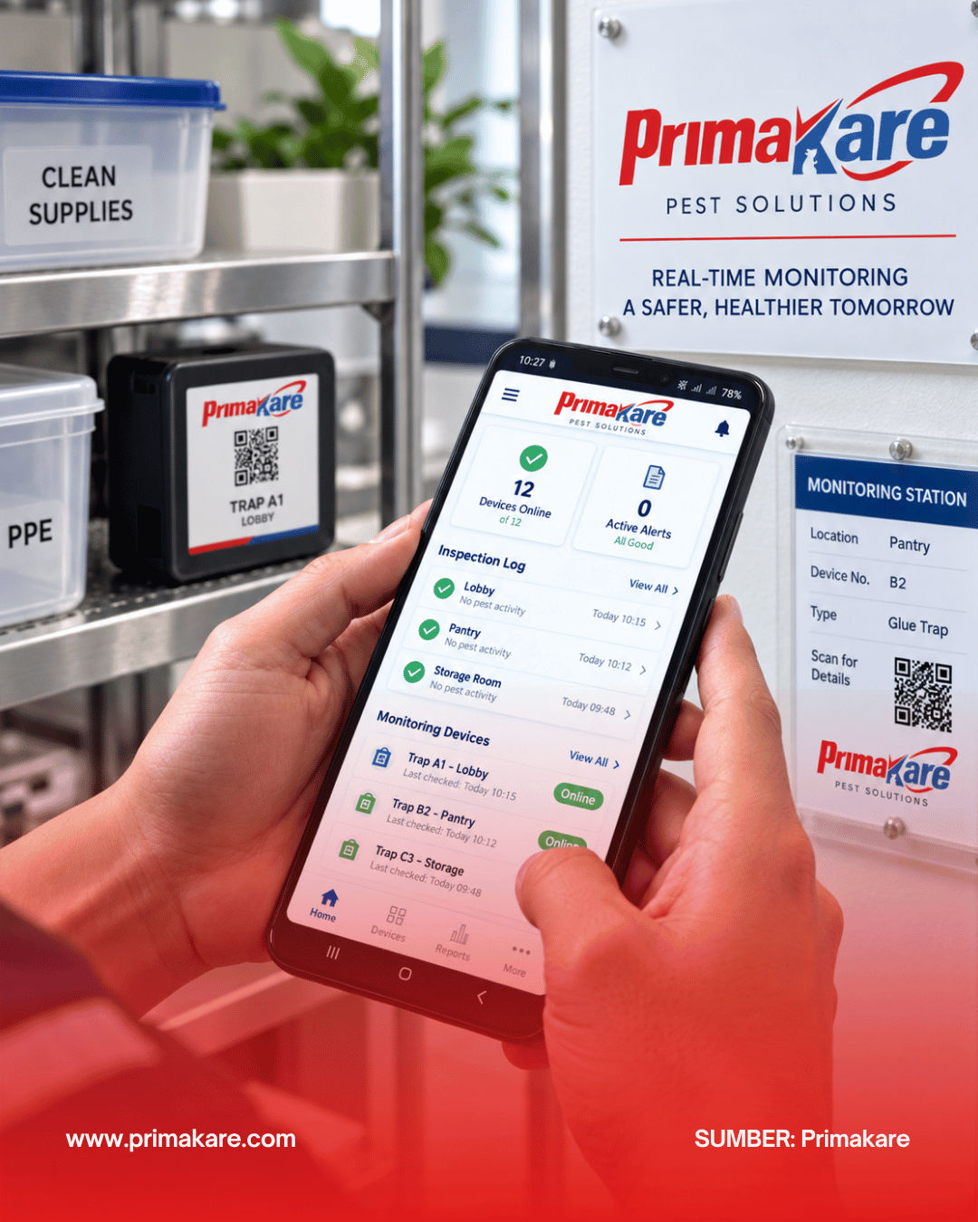 Real-Time Monitoring